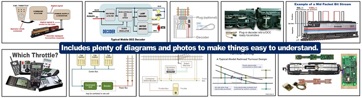 dcc model diagrams